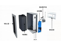 POLO系列-W