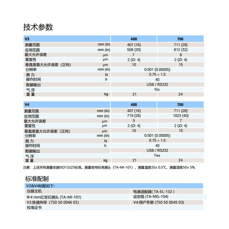 主图3