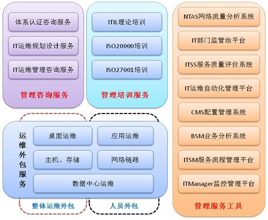 http://www.qware.com/upload/userfiles/4(4).jpg