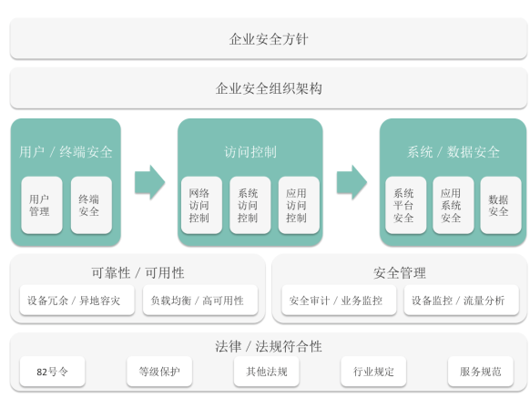 http://www.eccom.com.cn/ImgUpload/images/Snip20140418_3(1).png