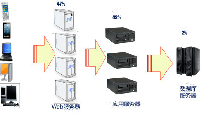 http://www.sino-bridge.com/group1/M00/02/36/wKhxGVll-P-AOxpcAADDVGsTvkg128.png