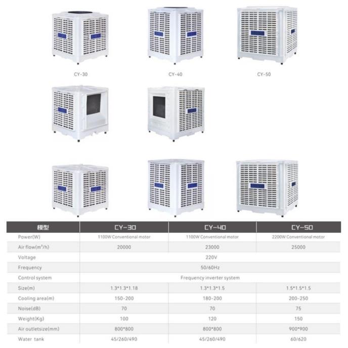 冷风机模型系列2