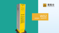 W02详情页预览