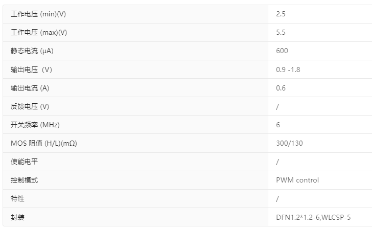 太阳成集团tyc539(中国)官方网站-Suncity Group