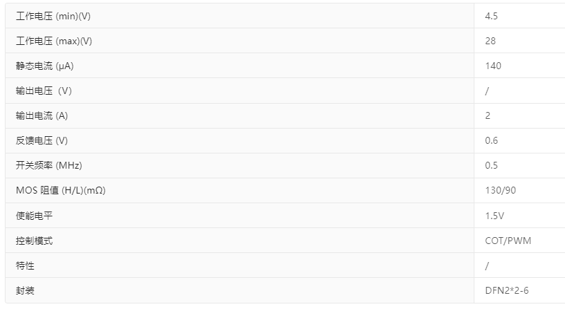 太阳成集团tyc539(中国)官方网站-Suncity Group