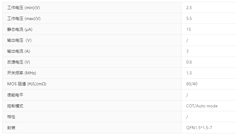 太阳成集团tyc539(中国)官方网站-Suncity Group