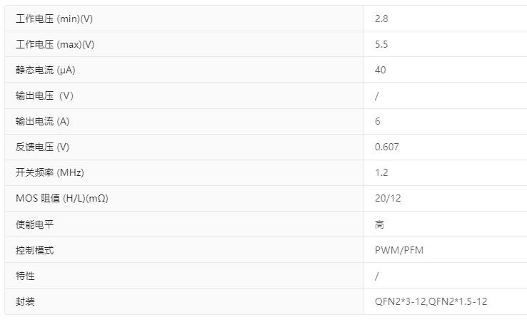 太阳成集团tyc539(中国)官方网站-Suncity Group