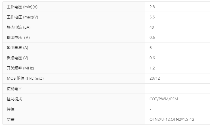 太阳成集团tyc539(中国)官方网站-Suncity Group