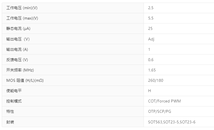 太阳成集团tyc539(中国)官方网站-Suncity Group