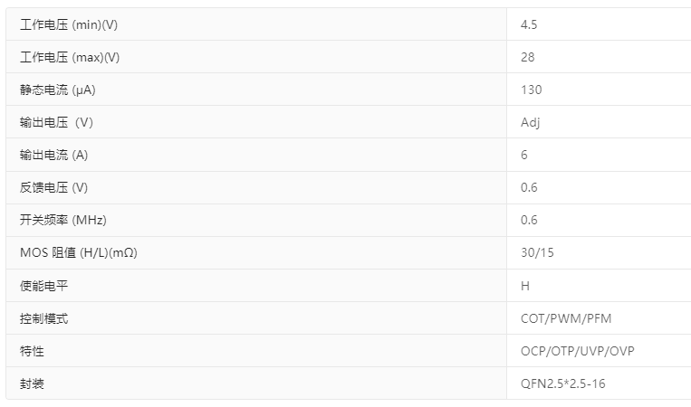 太阳成集团tyc539(中国)官方网站-Suncity Group