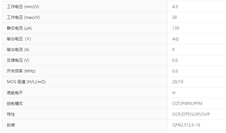 太阳成集团tyc539(中国)官方网站-Suncity Group