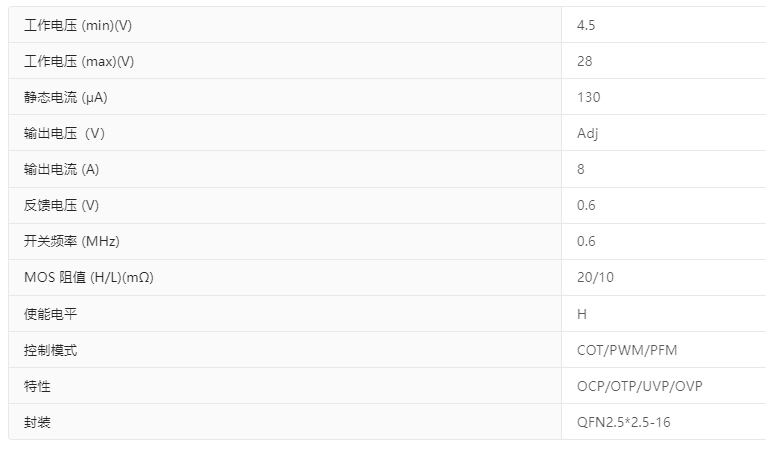 太阳成集团tyc539(中国)官方网站-Suncity Group