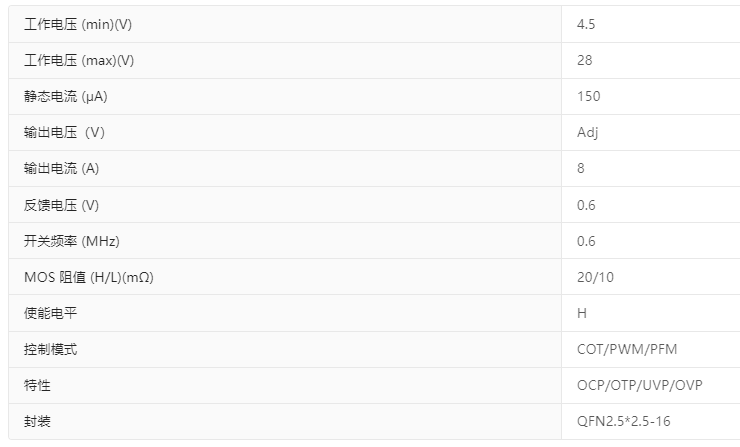 太阳成集团tyc539(中国)官方网站-Suncity Group