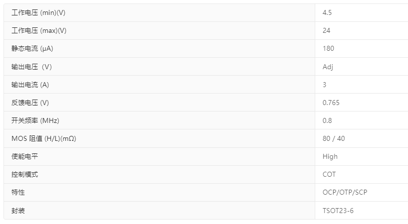 太阳成集团tyc539(中国)官方网站-Suncity Group