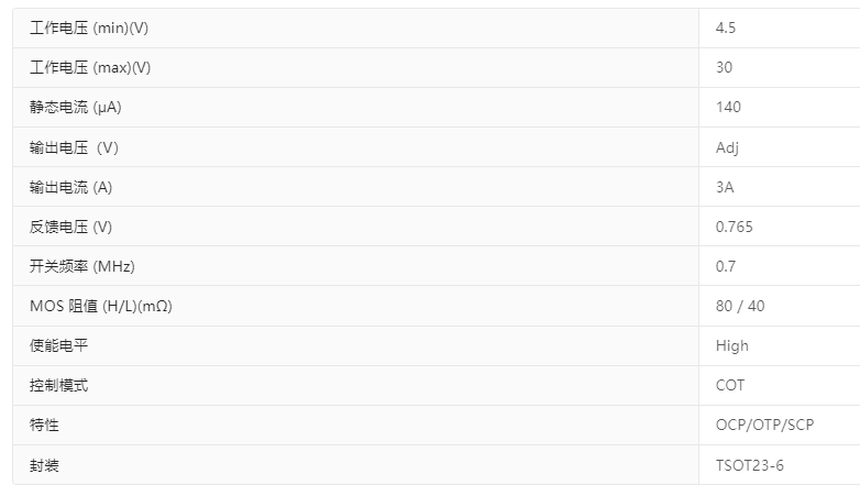 太阳成集团tyc539(中国)官方网站-Suncity Group