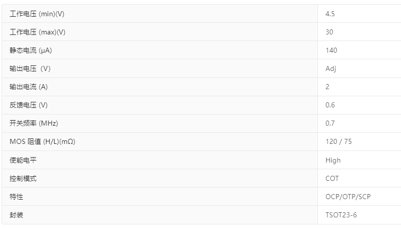 太阳成集团tyc539(中国)官方网站-Suncity Group