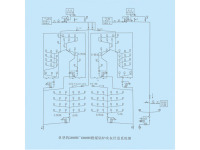 吹灰管道系统