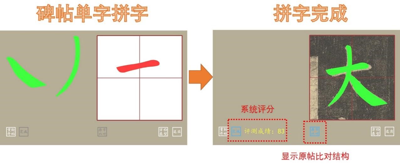数字书法教室架构图