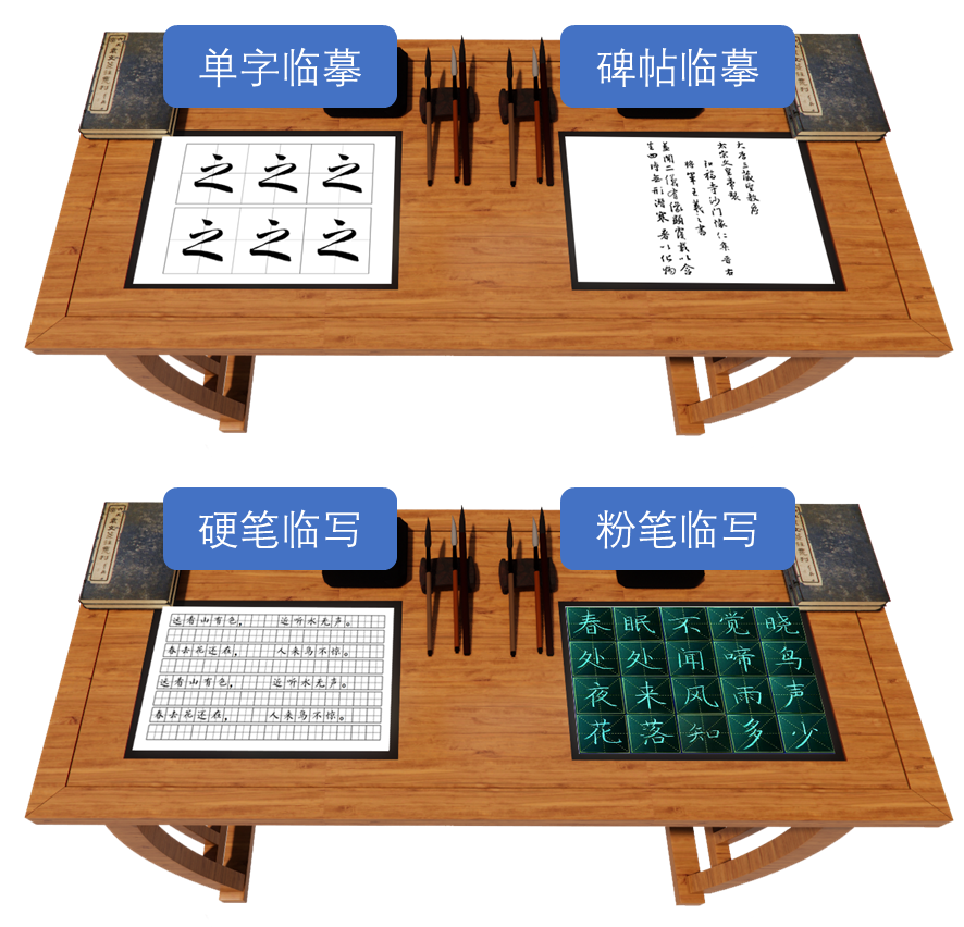 数字书法教室架构图