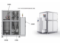 EMF-M系列自然循环蒸发器