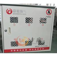 不锈钢气表箱8