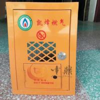 燃气表箱