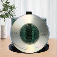 CD3寸小光盘-1-