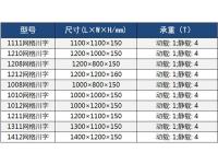 川字塑料托盘