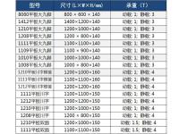 平板塑料托盘