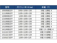 网格田字托盘