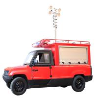小型越野救援车1