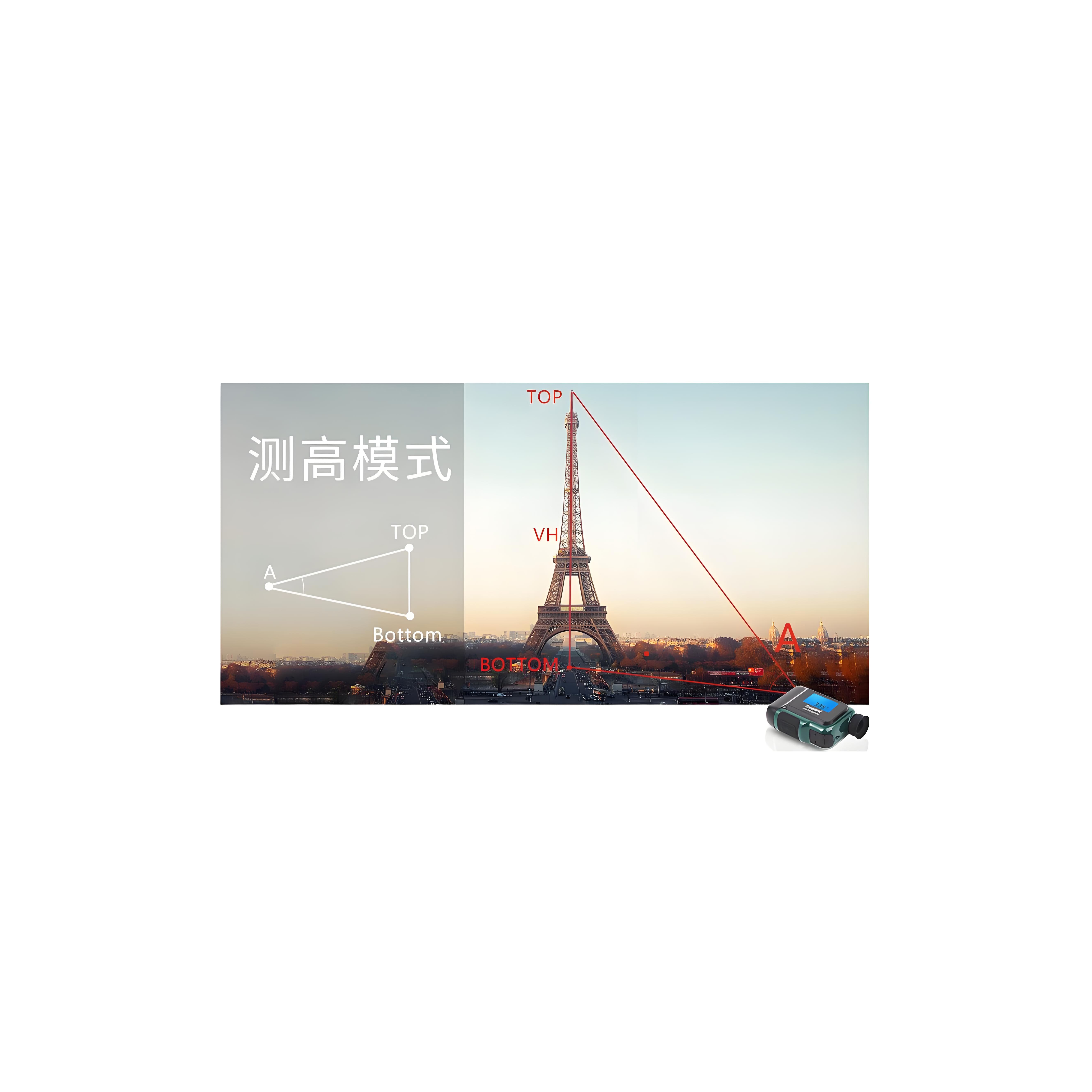 封面-激光测距仪