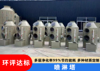 喷淋塔1