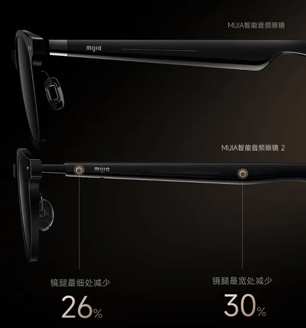 小米MIJIA智能音频眼镜2发布：众筹价999元！