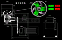 旋转制粒机