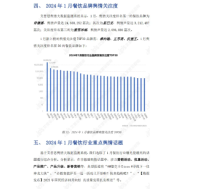 每日舆情监测报告预警