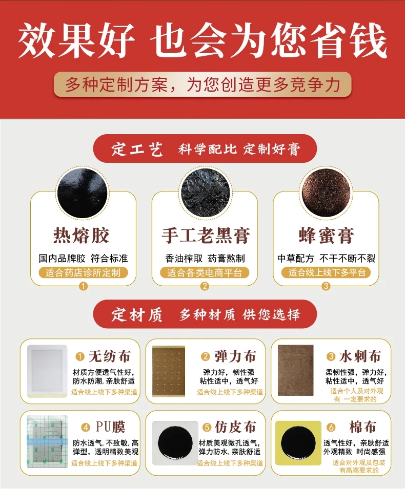 膏药贴牌代加工厂家山东国全药业