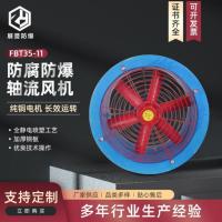 防腐防爆轴流风机1