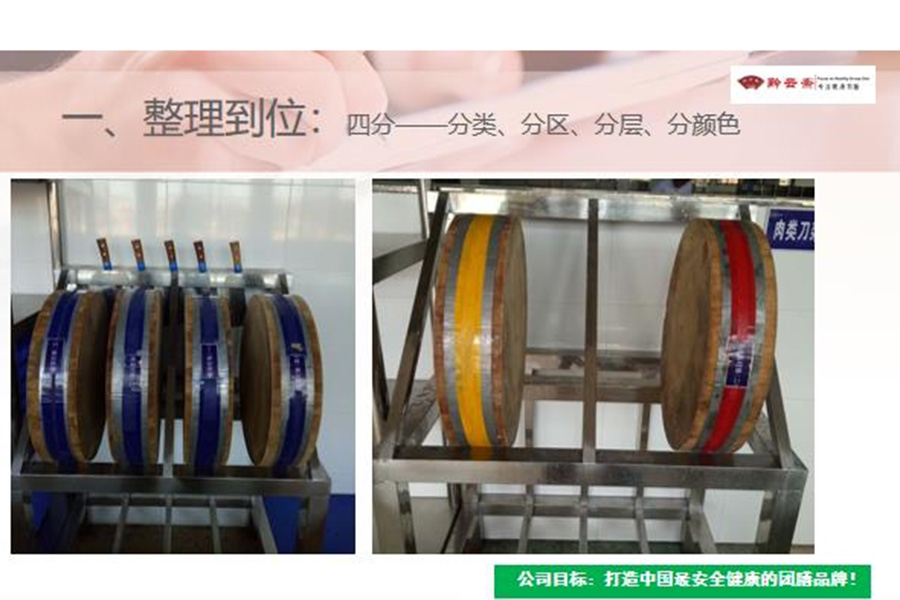 后厨管理11