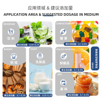 甜味香精主图-蓝莓-3