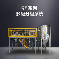 QF系列多级分级系统
