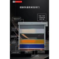 创新快速软质卷帘门