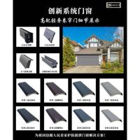 高配轻奢卷帘门细节展示