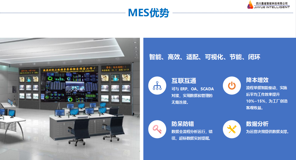 四川嘉越MES智能工厂生产执行管理系统