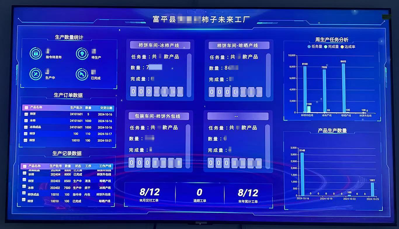 四川嘉越MES制造执行系统为陕西富平柿饼企业打造数字化工厂