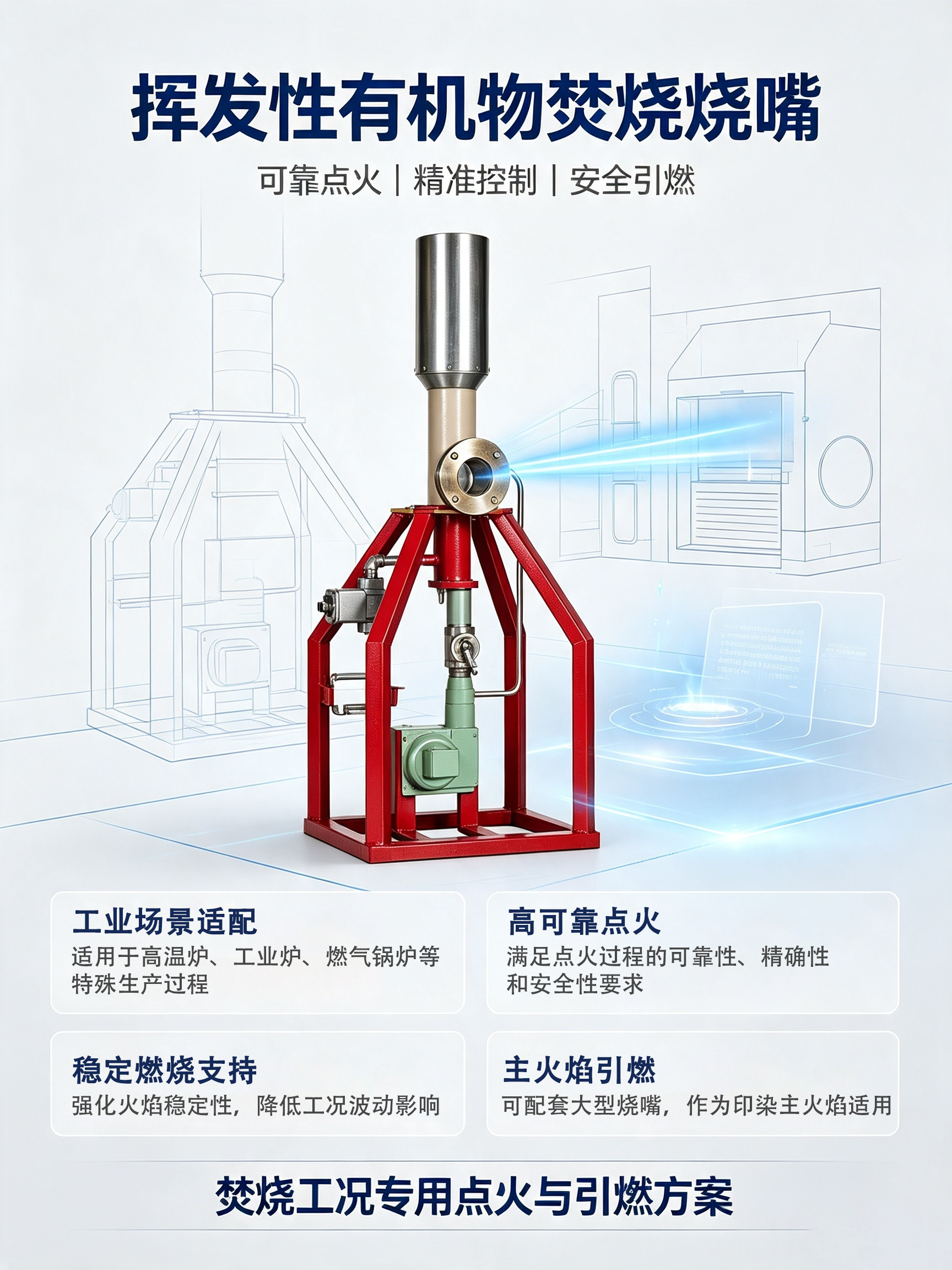 挥发性有机物(VOCs)焚烧烧嘴是工业废气焚烧设备的核心部件，广泛配套 RTO、直燃式热氧化炉使用，依靠天然气、液化气等辅助燃料供热，将炉膛稳定维持 750~850℃高温，促使有机废气充分氧化分解为二氧化碳与水蒸气，VOC 净化去除率超高。