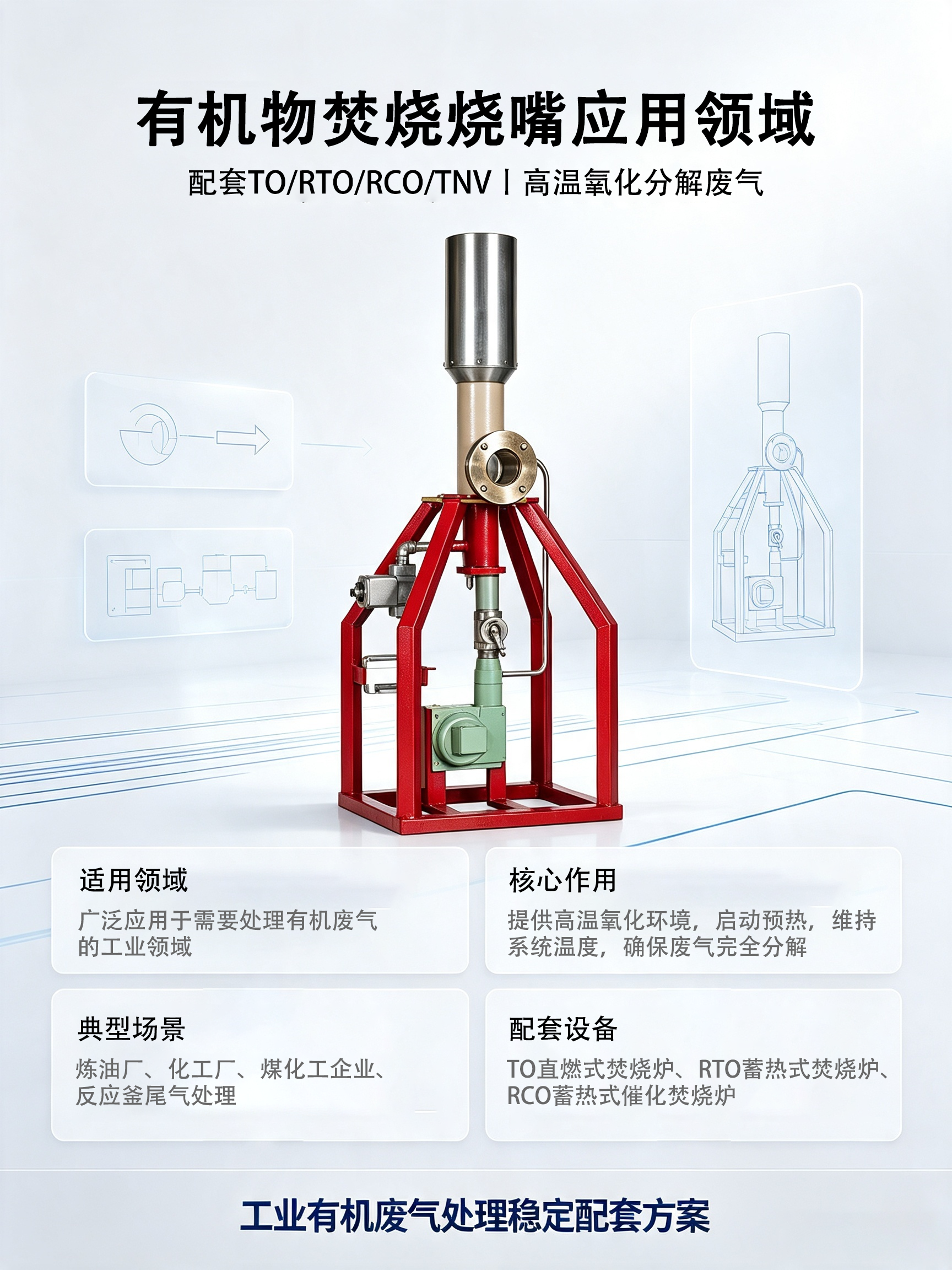 多用于化工、印刷、涂装等行业废气治理，采用低氮燃烧设计，减少氮氧化物次生污染物，可搭配蓄热装置回收烟气余热，有效降低燃料消耗，设备结构紧凑，检修维护便捷。