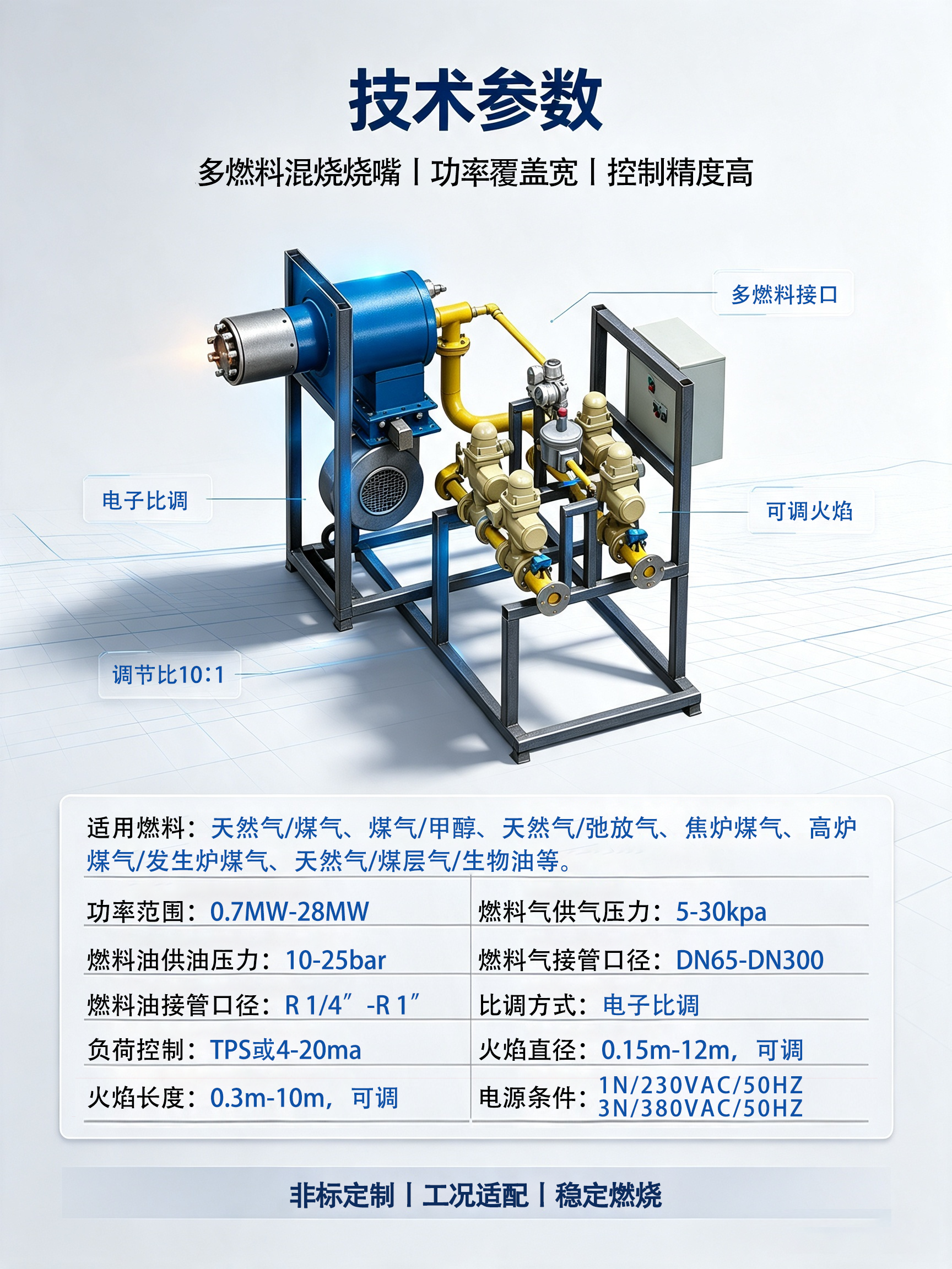 独特分层旋流混合结构，可实现多种气体充分掺混，火焰稳定不脱火、不回火，即便燃料热值波动也能持续稳定燃烧。