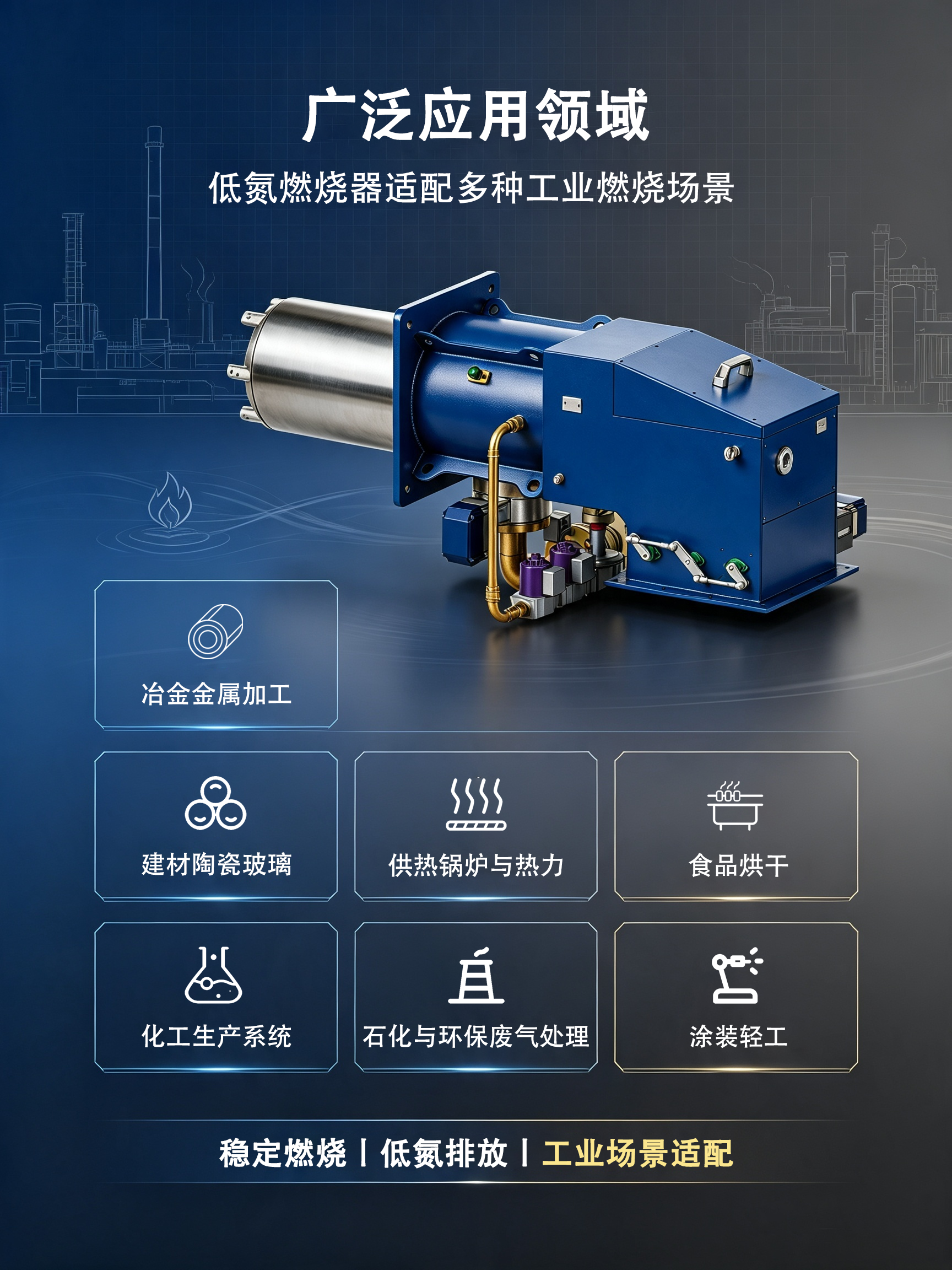 广泛应用化工、印刷、冶金、表面处理行业，既能供热升温，又可协同焚烧 VOCs 废气，燃料利用率高、能耗更低，设备结构简单易检修，是企业环保改造、废气治理的优选配套装置。
