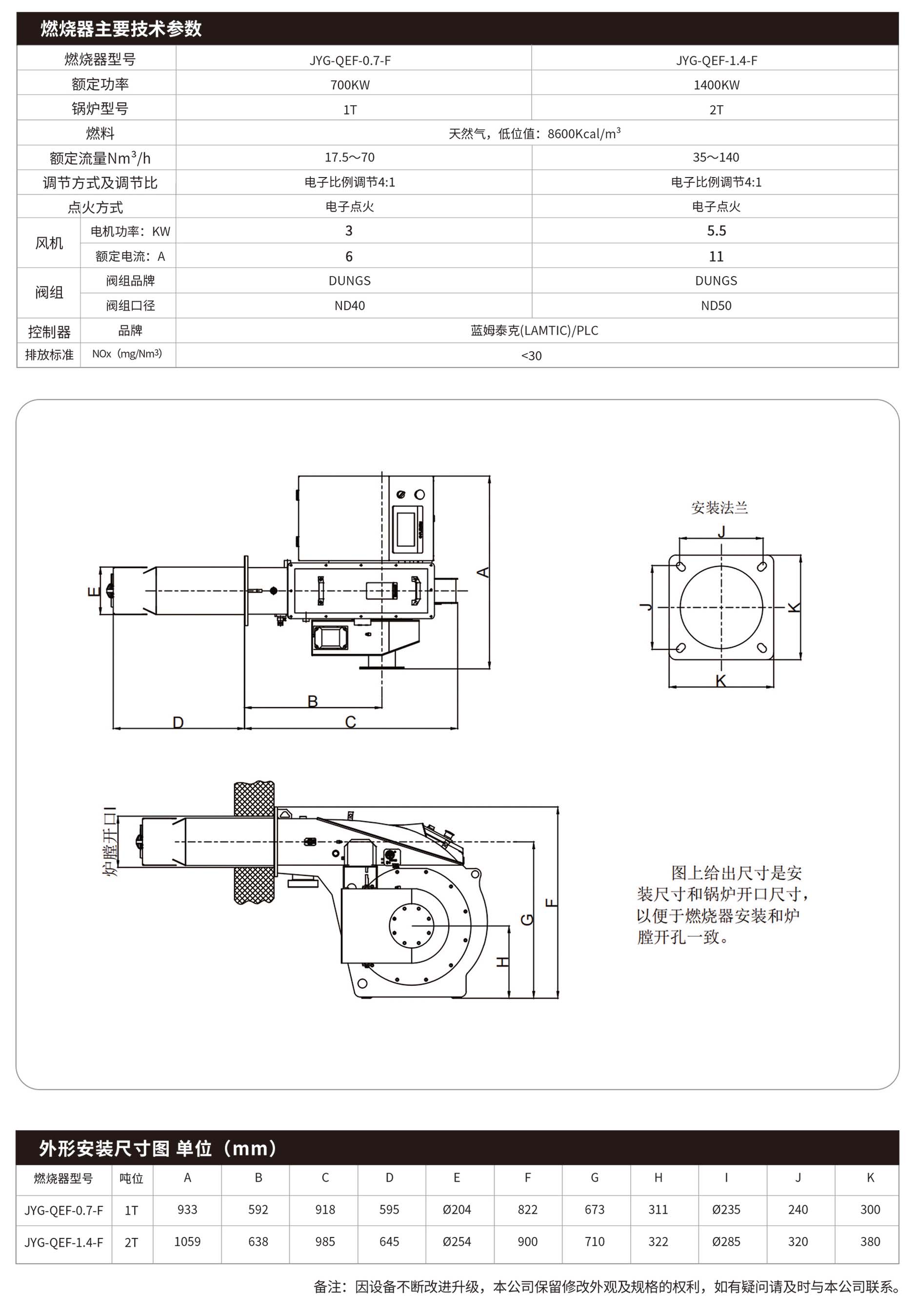 【1t-2t】超低氮天然气燃烧器一体机2